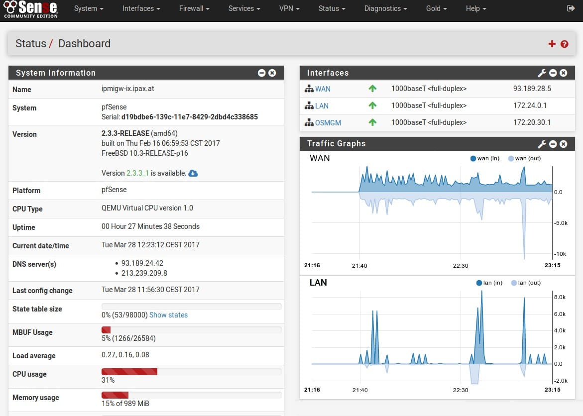 Firewall Appliance
